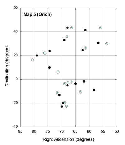 Computed vs measured positions (Orion, Map 5).