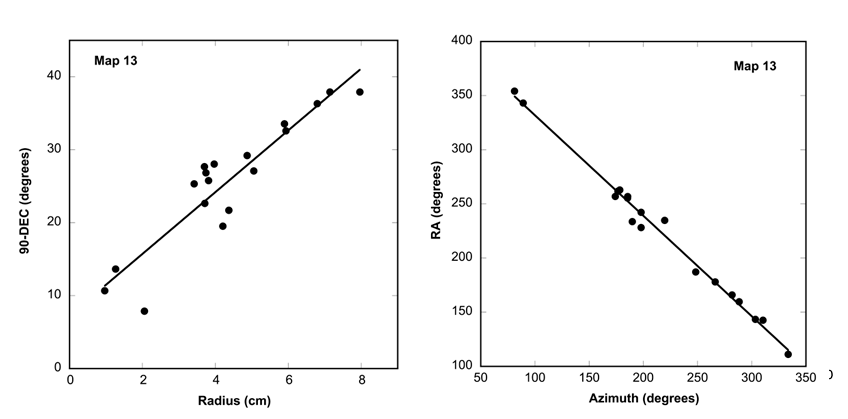 The regression factors and residuals (North polar region, Map 13).