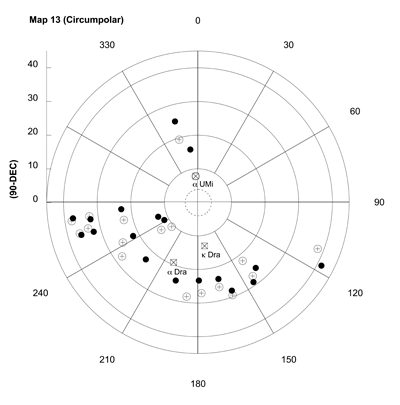 Computed vs measured positions (North polar region, Map 13).